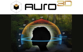 AURO-3D 2014演示碟 (2014)  AURO 3D Demostration Dics《ISO 38.2GB》