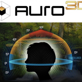 AURO-3D 2014演示碟 (2014)  AURO 3D Demostration Dics《ISO 38.2GB》