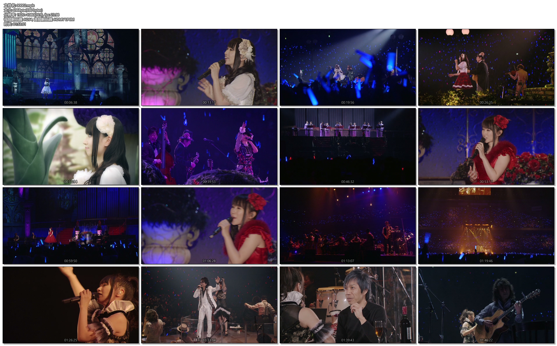 [èååç] æ°´æ å¥å¥Nana Mizuki LIVE THEATER 2015 -ACOUSTICãBDMV åç¢ 82.2Gã