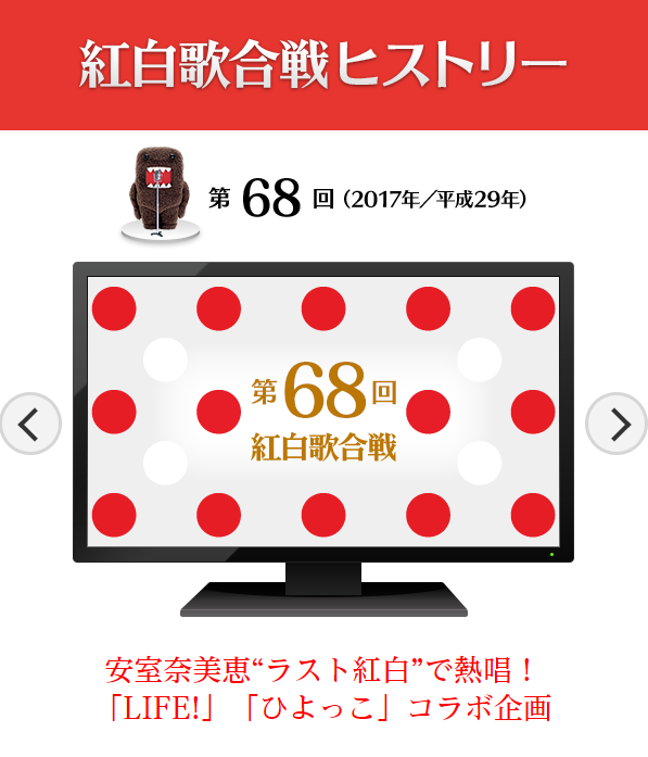 第68回nhk紅白歌合戦17 Hdtv Ts 29 7g 蓝光演唱会 第68回nhk紅白歌合戦17 Hdtv Ts 29 7g 蓝光演唱会