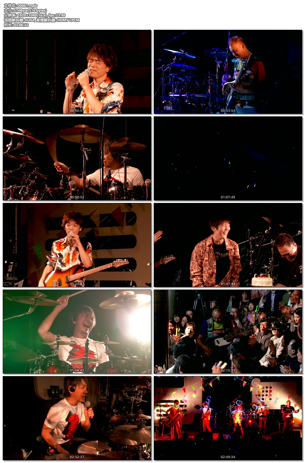 TRIX LIVE in Tokyo 2018 feat. Yucco Miller 2018 Blu-ray